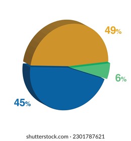 6 45 49 percent 3d Isometric 3 part pie chart diagram for business presentation. Vector infographics illustration eps.
