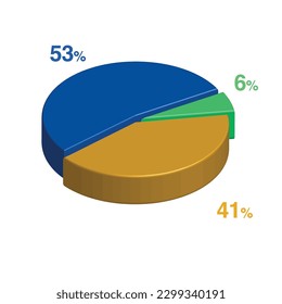 6 53 41 percent 3d Isometric 3 part pie chart diagram for business presentation. Vector infographics illustration eps.