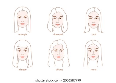 6 Basic Face Shapes Oval Round Stock Vector (Royalty Free) 2006587799 ...