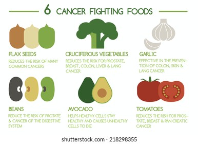 6 Cancer fighting foods