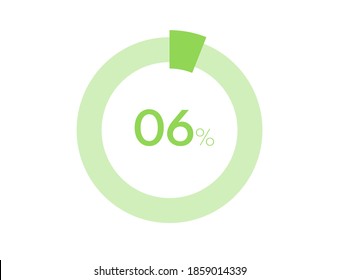 6% circle diagrams Infographics vector, 6 Percentage ready to use for web design