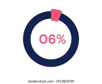 6% circle diagrams Infographics vector, 6 Percentage ready to use for web design