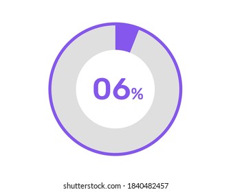 6% circle percentage diagrams, 6 Percentage ready to use for web design, infographic or business 