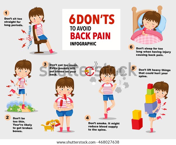 6 Nicht Zu Vermeiden Ruckenschmerzen Infografik Stock Vektorgrafik Lizenzfrei
