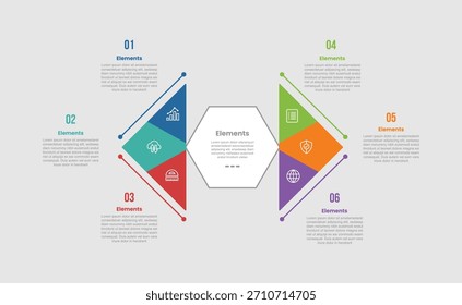 6 elementos infográfico diagrama de comparação com centro hexágono com seta triangular em cada lado com estilo de linha de ponto 6 etapa para vetor de apresentação de slide