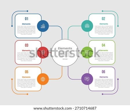 6 elements infographic comparison diagram with big circle center connected with round square box spreading with dot line style 6 step for slide presentation vector