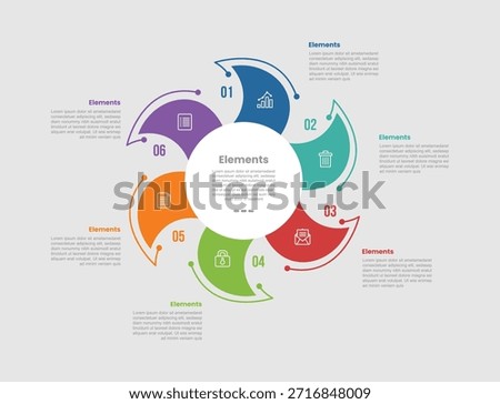6 elements infographic comparison diagram with big circle with sharp wave cycle circular with dot line style 6 step for slide presentation vector