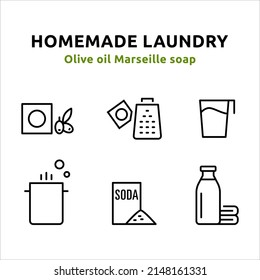 6 icons which stand for the steps for making homemade laundry. Icons designed in line art style can be used for web and print