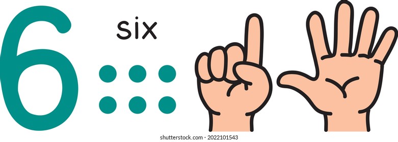 6, Kids hand showing the number six hand sign.