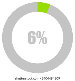6% de carga. 6% de diagramas de círculo Vector de infografía, 6 Porcentaje listo para usar para diseño web ux-ui