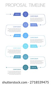 6 nuevas líneas de tiempo de propuestas presentan seis etapas secuenciales adaptadas a presentaciones de negocios, ofertas de proyectos o Aprobaciones de clientes, utilizando diseños lineales o curvos con hitos e íconos.