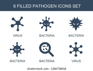 6 pathogen icons. Trendy pathogen icons white background. Included filled icons such as virus, bacteria. pathogen icon for web and mobile.