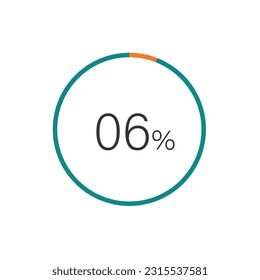 6% percent circle chart symbol. 6 percentage Icons for business, finance, report, downloading.