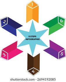 6 Segment Ribbon Star  A Visual 4 Phase Workflow
