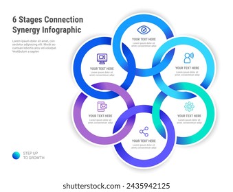 Infografía de 6 etapas de sinergia de conexión