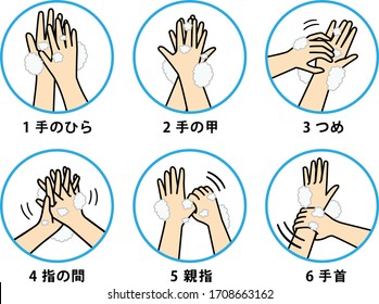 6 step for cleaning your hand. translate, 1 palm, 2 back of the hand, 3 rub fingernail, 4 between the fingers, 5 thumb and 6 wrist.