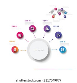 6 step Cycle Sub and Main function on Business timeline info-graphics in Circle Chart Timeline Minimal on white background
