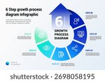 6 Step growth process diagram infographic presentation template
