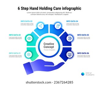 6 Step Hand Holding Care infographic