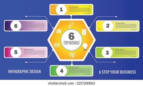 infografía de 6 pasos para plan de negocios