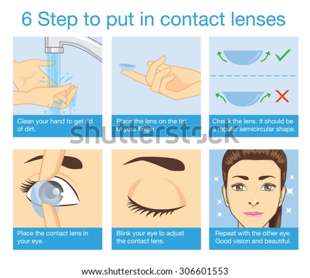 6 step to put in contact lens