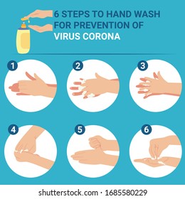 6 STEPS TO HAND WASH
FOR PREVENTION OF
VIRUS CORONA