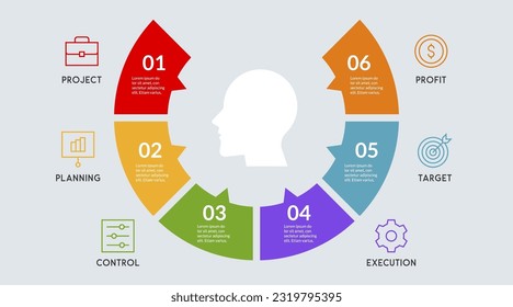 6 steps infographic and Herman head Template for presentation, diagram, graph and chart about education idea or brainstorm