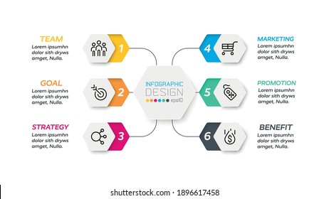 6 steps to investing in or showing a plan and presenting your results in a business or commercial organization. infographic design.
