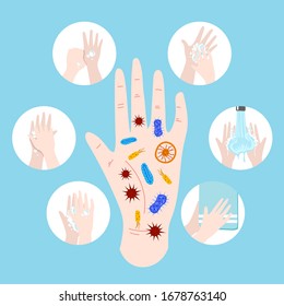6 steps to properly wash your hands. Flat design modern vector illustration concept. Vector illustration.