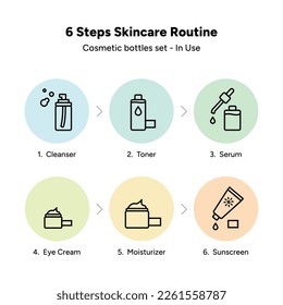 6 Pasos Skincare Rutina, productos cosméticos de belleza en uso, paquetes de cuidado de la piel iconos vectoriales aislados