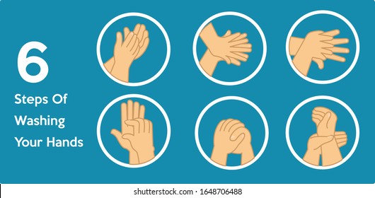 6 steps to wash your hands properly and cleanly