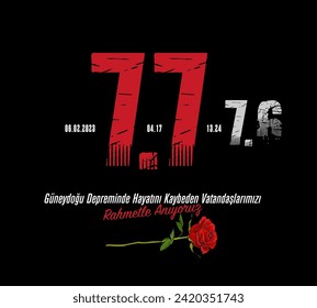 6 Subat 2023 Türkiye Kahramanmaras Depremi. Unutmadık. Translation: 6 february 2023 Türkiye Earthquake. We did not forget.