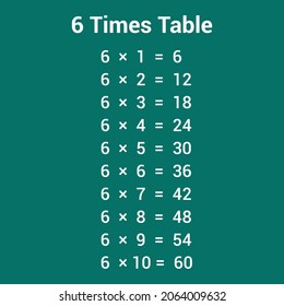 6 times table multiplication chart