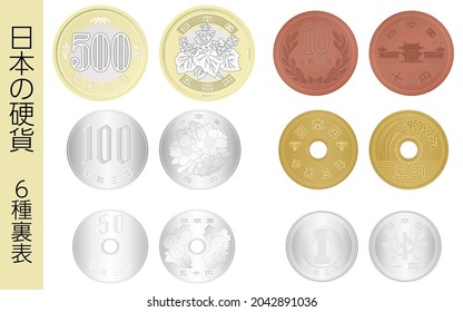 6 types of Japanese yen coins, back and front - new 500, 100, 50, 10, 5, 1 - Translation: 6 Japanese coins, reverse side