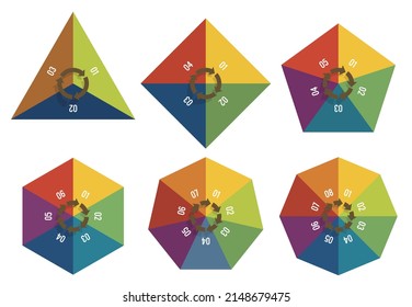 6 types of three-dimensional polygonal loops Vector illustration
