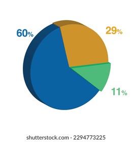 60 11 29 percent 3d Isometric 3 part pie chart diagram for business presentation. Vector infographics illustration eps.