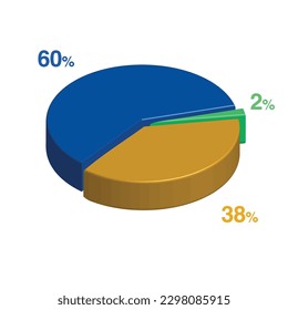 60 2 38 percent 3d Isometric 3 part pie chart diagram for business presentation. Vector infographics illustration eps.