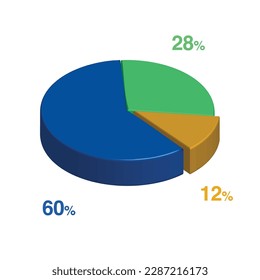 60 28 12 percent 3d Isometric 3 part pie chart diagram for business presentation. Vector infographics illustration eps.