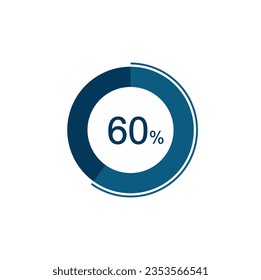 60% Circle loading icon template. 60 percent Update or loading symbol.