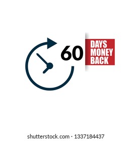 60 days money back