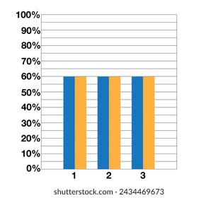 60% graph with double bars. Demonstrative design and statistics. Data collection and financial investments