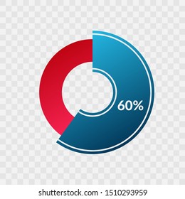 60 percent blue and red gradient pie chart sign. Percentage vector infographic symbol. Circle diagram isolated on transparent background, illustration for business, download, web icon, design