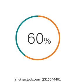 Símbolo de gráfico circular del 60%. 60% Iconos para negocios, finanzas, reportes, descargas.