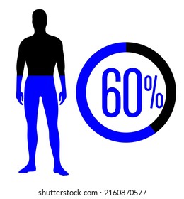 60 percent people icon vector graphic, Man pictogram concept, 60-100
