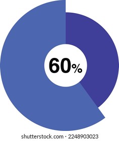 60 percent pie chart vector, blue color percent pie chart