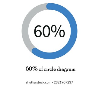 60%  percentage diagrams for infographics, Pie chart diagrams vector.