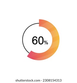 60 Percentage diagrams, pie chart for Your documents, reports, 60% circle percentage diagrams for infographics.