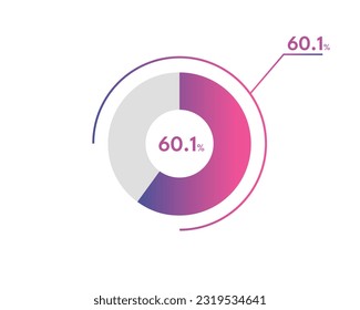 60.1 Percentage circle diagrams Infographics vector, circle diagram business illustration, Designing the 60.1% Segment in the Pie Chart.