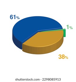 61 1 38 percent 3d Isometric 3 part pie chart diagram for business presentation. Vector infographics illustration eps.