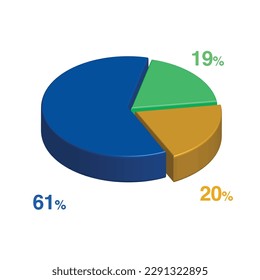 61 19 20 percent 3d Isometric 3 part pie chart diagram for business presentation. Vector infographics illustration eps.